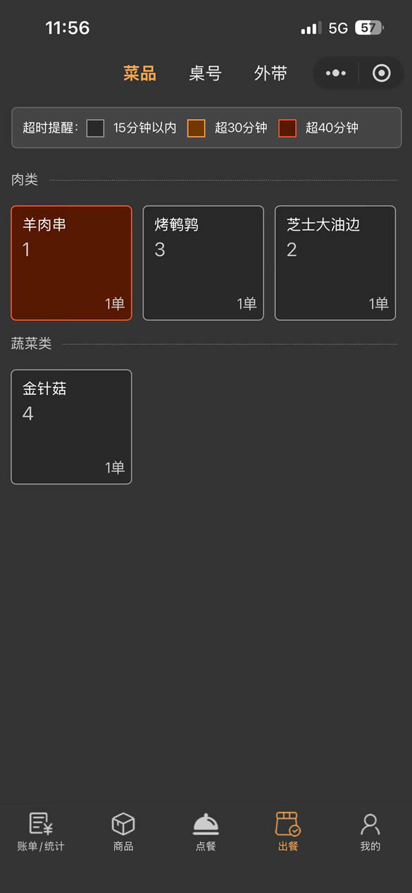 按菜品种类出餐